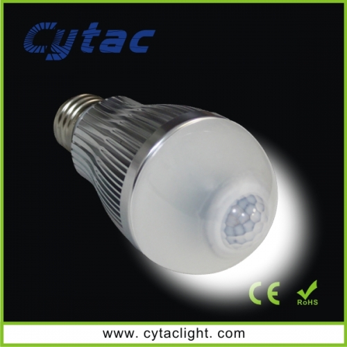 人体センサー電球型LED CY-BulbS001