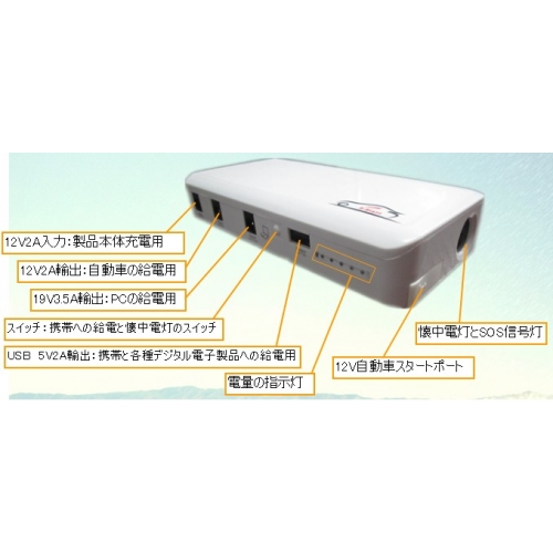 移動可の電源救急セット FS-YDDD-WN