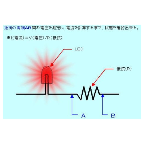 LEDの状態確認(試作事例) sisakurei