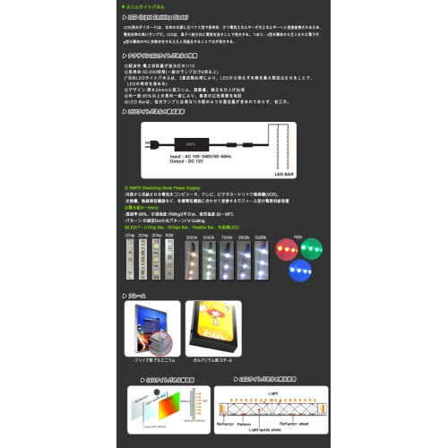 スリムライトパネル スリムライトパネル