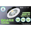 φ125埋込み穴 LEDダウンライト AkariMine