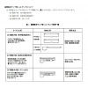 工事が不必要なLED照明(グロー、ラピットスタータタイプ対応) T8-20W3528NM-1200J 画像