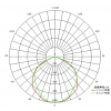 LEDフラッドライト30W CLED-LTG30-AC/220-G-J-Ⅲ-C-C02 画像